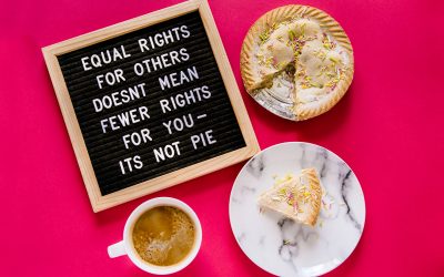 Wie messen wir Gleichheit und Menschenrechte?